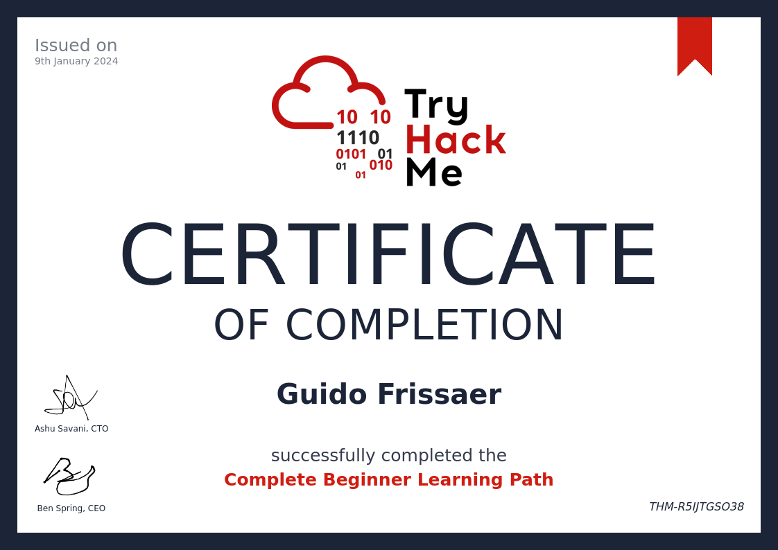 Complete Beginner Learning Path preview
